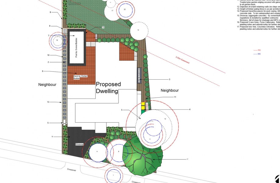 Landscape design for council permit