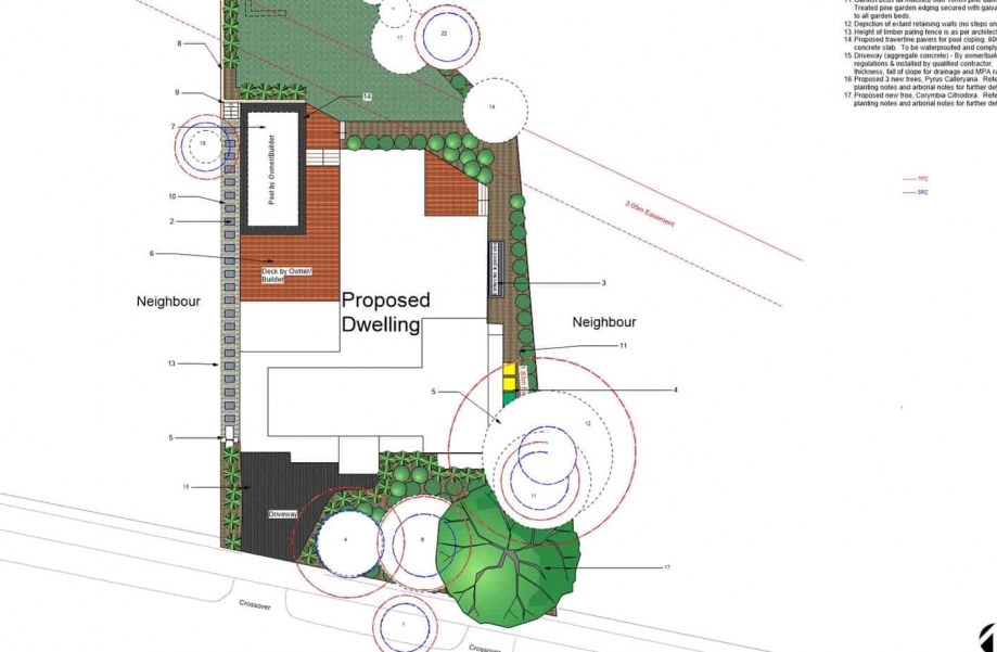 Landscape design for council permit