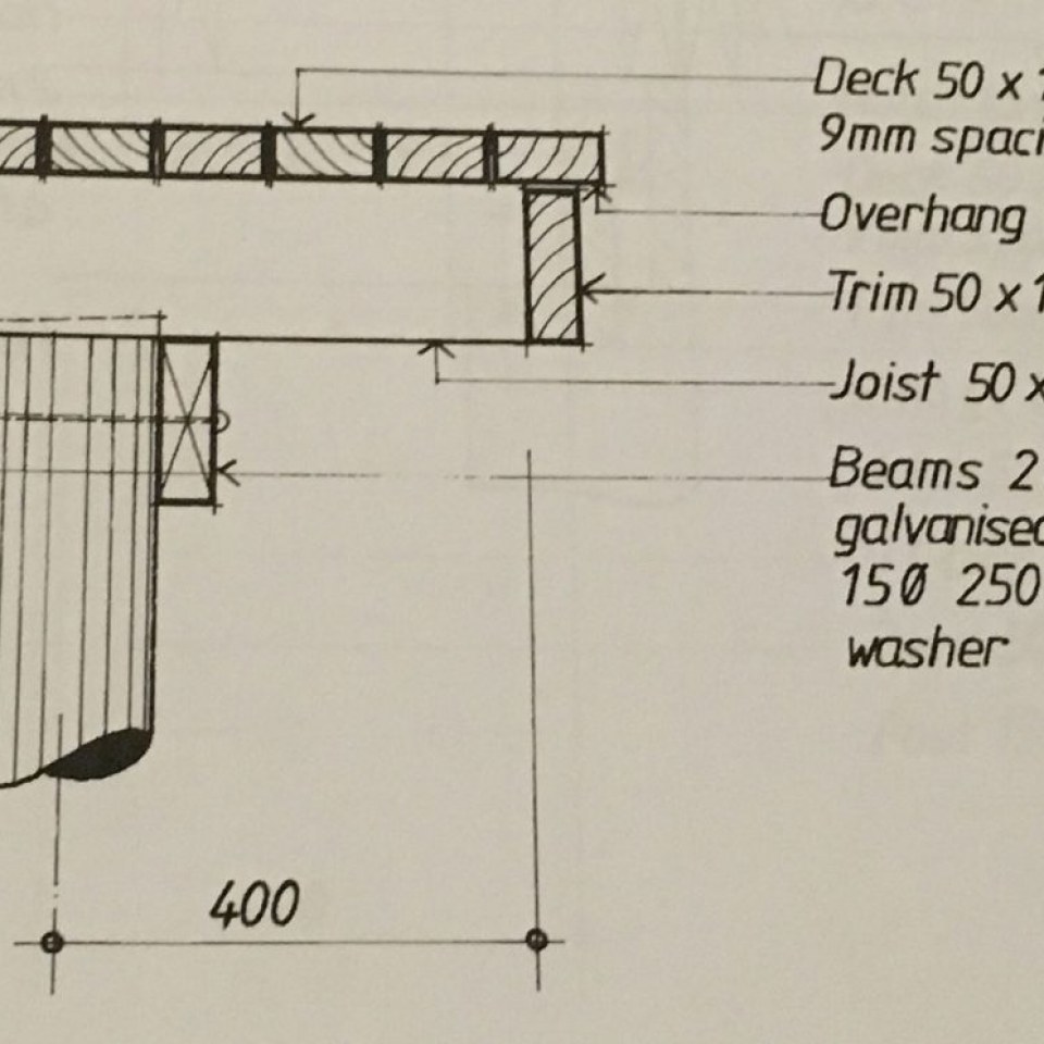 Image Not Found On Media Library