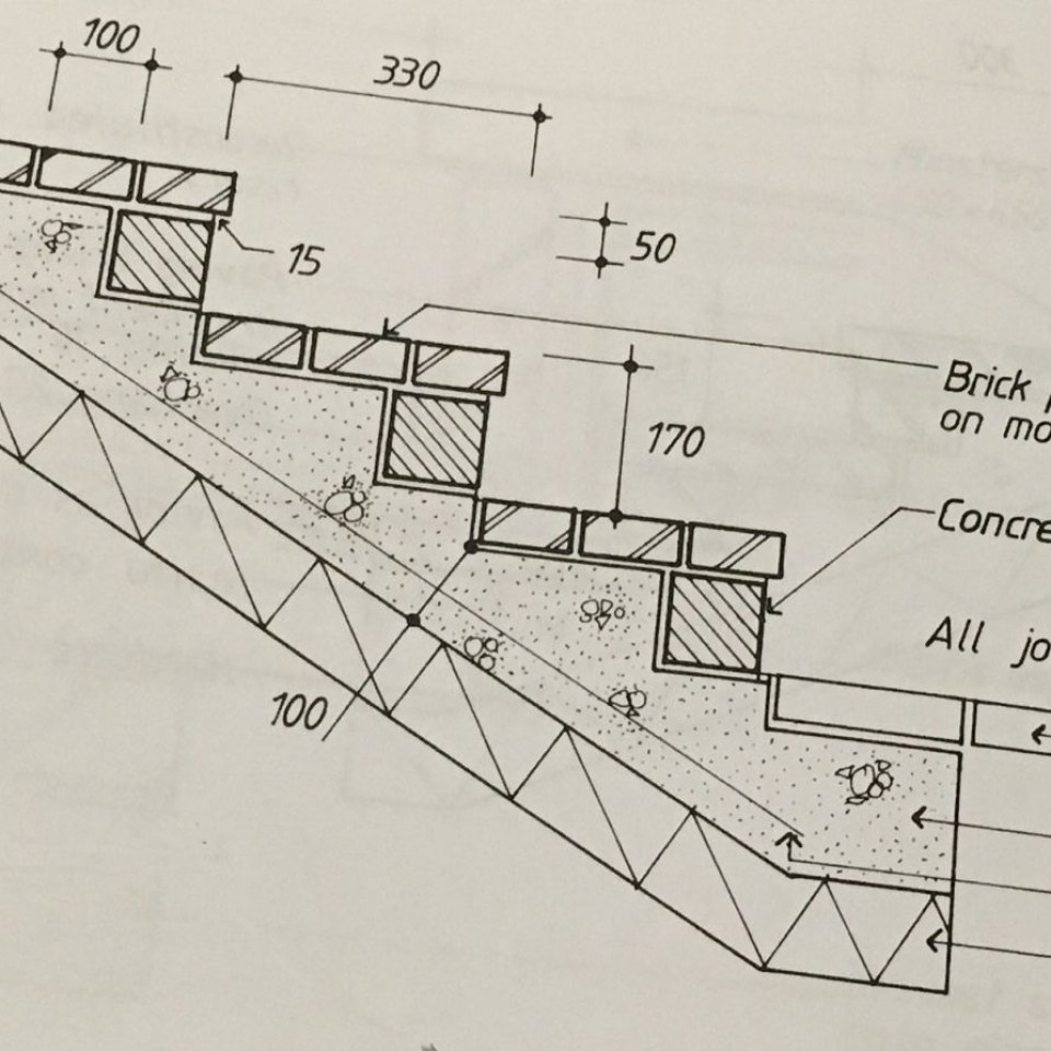 Image Not Found On Media Library