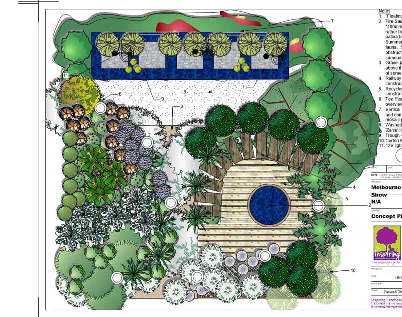 MIFGS 2017 Submission Master Landscape Concept Plan